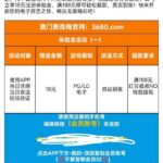 澳门美高梅 注册送18-博彩技巧论坛-博彩策略网